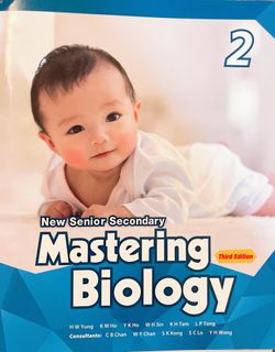 （分類：）位於 。 由 agnespong2525 提交（商品編號 1253990460，圖片 1）。簡介： 。