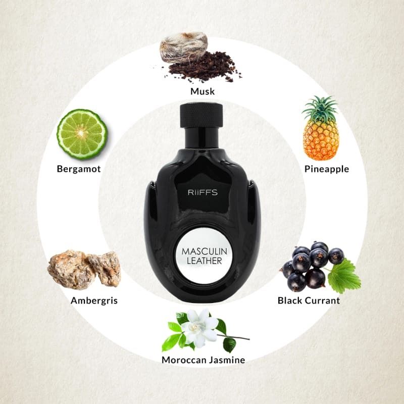 Riiffs masculine deals leather perfume