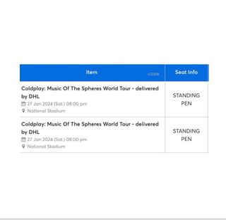(Category: ) located in . Submitted by springcleanincloset (Listing ID 1254177975, Image 1). Description: .