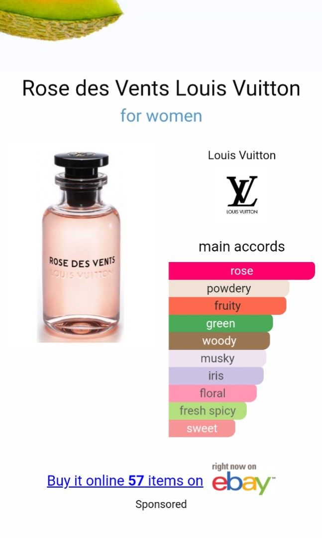 Jual Parfum LOUIS VUITTON ROSE DES VENTS Parfume Farfum Wanita