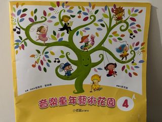 （分類：）位於 。 由 andywong999 提交（商品編號 1254434672，圖片 1）。簡介： 。