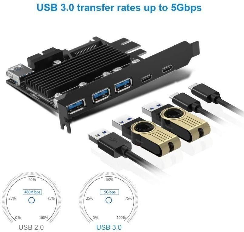 PCI-E to USB 3.0 5-Port(2x USB-C - 3x USB-A) Expansion Card ,PCI ...