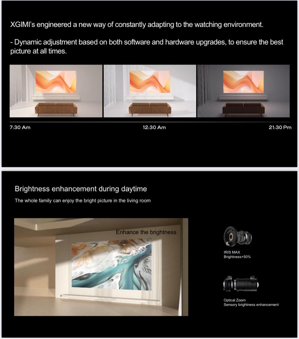 XGIMI Horizon Ultra 4K Projector World's First 4K Long-Throw Home ...