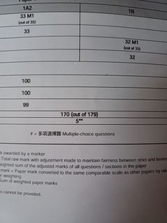 （分類：）位於 。 由 billy_3 提交（商品編號 1254603177，圖片 1）。簡介： 。
