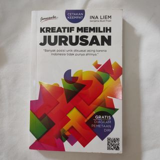 Kreatif Memilih Jurusan - Ina Liem (Gratis Diagram Pemetaan Diri)