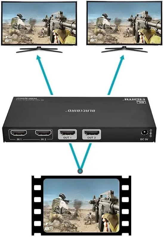 Monoprice Blackbird 4K 3x1 HDMI 2.0 Switch, HDR, HDCP 2.2, CEC, 4K@60Hz 