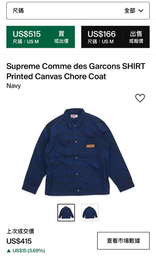 Supreme cdg chore coat cheap