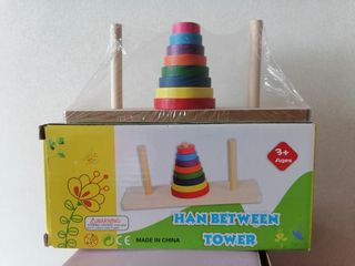 （分類：）位於 。 由 bbtoys 提交（商品編號 1254720081，圖片 1）。簡介： 。