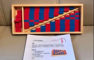 （分類：）位於 。 由 birds2017 提交（商品編號 1254672420，圖片 1）。簡介： 。