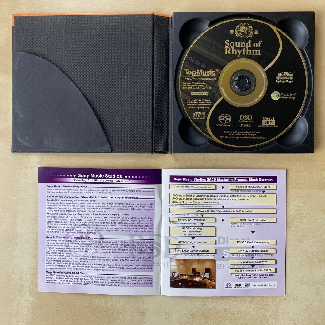 CD｜響宴 / Sound of Rhythm: The Best Chinese Music For The World (雙層 SACD)