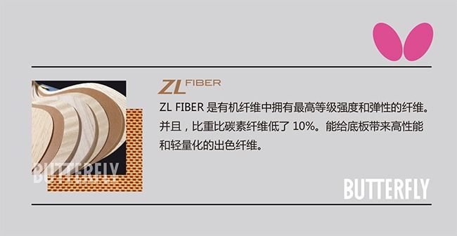 福原愛 PRO ZLF  ST Butterfly Fukuhara Ai Pro ZLF Reviews