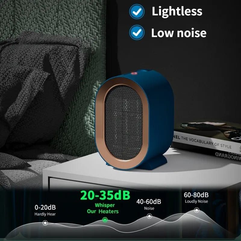 1200W Electric Heater Low Noise Air Circulation Hot Air Blower Ceramic  Heating Machine for Home Office, TV u0026 Home Appliances, Air Conditioners u0026  Heating on Carousell