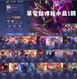 （分類：）位於 。 由 hktwccc 提交（商品編號 1254903158，圖片 1）。簡介： 。