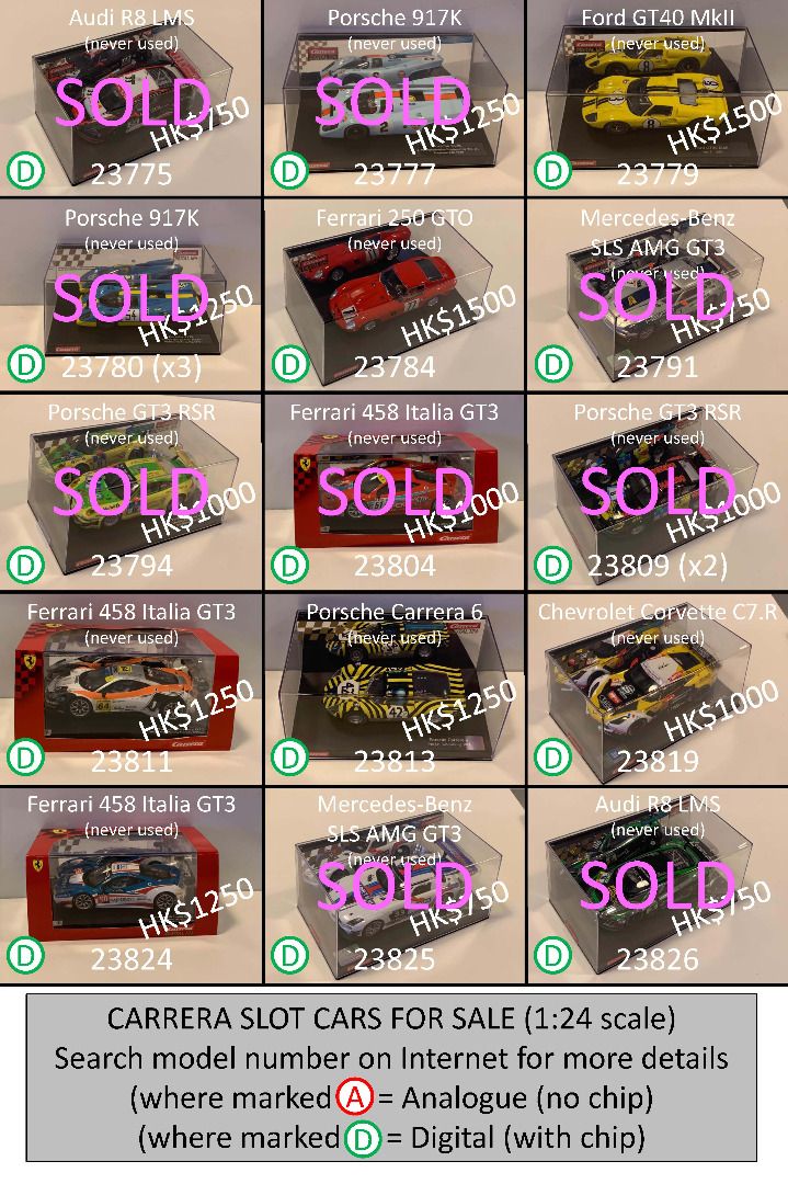 Carrera slot car various scales Carousell