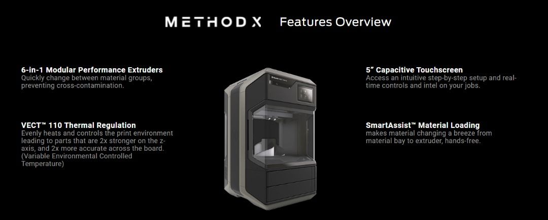 Makerbot Method X 3D Printer, Computers & Tech, Printers, Scanners ...