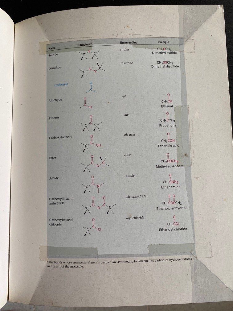 Organic Chemistry 7th edition by McMurry, Hobbies & Toys, Books ...