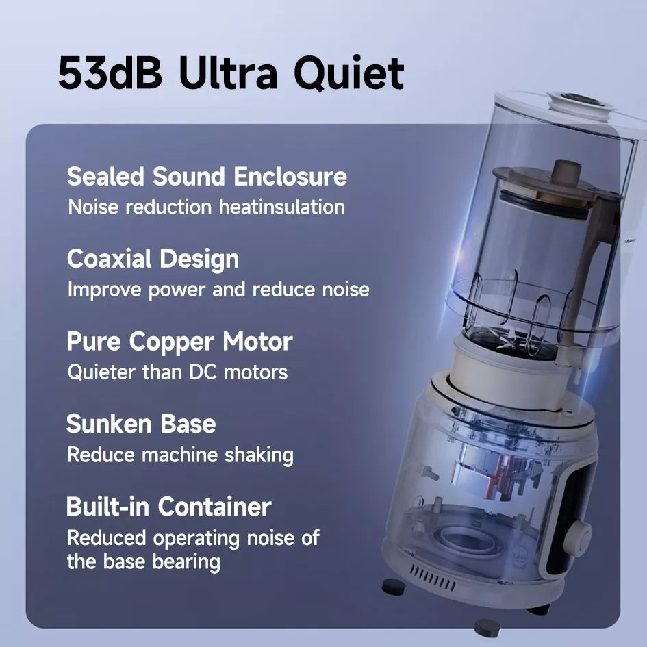 Ultra Quiet Food Soymilk Juicer Blender / Supplement Machine, TV & Home