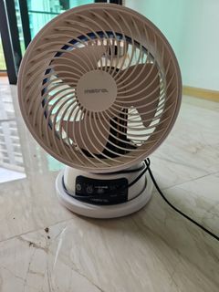 (Category: ) located in . Submitted by gopalg (Listing ID 1255033739, Image 1). Description: .