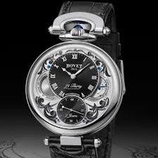 Looking For Bovet 19Thirty Chinese indices