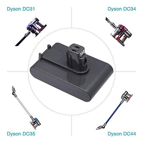 New 22.2V 3000mah Li-ion Type B Replacement Power Tool Battery for Dyson  DC31 / DC34/DC35/DC44 /DC 45 high quality