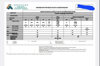 （分類：）位於 。 由 beee555 提交（商品編號 1255346091，圖片 1）。簡介： 。