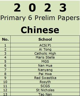 (Category: ) located in . Submitted by exam_papers65 (Listing ID 1255336651, Image 1). Description: .