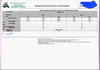 （分類：）位於 。 由 beee555 提交（商品編號 1255346671，圖片 1）。簡介： 。