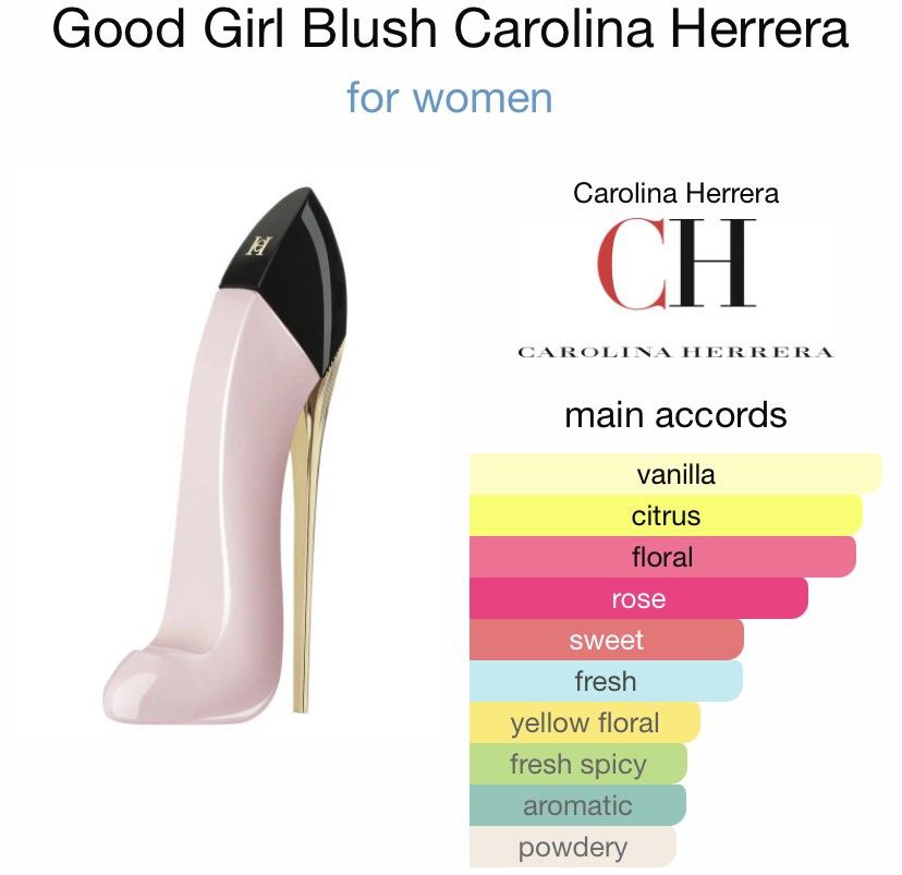 Carolina herrera good girl notes store