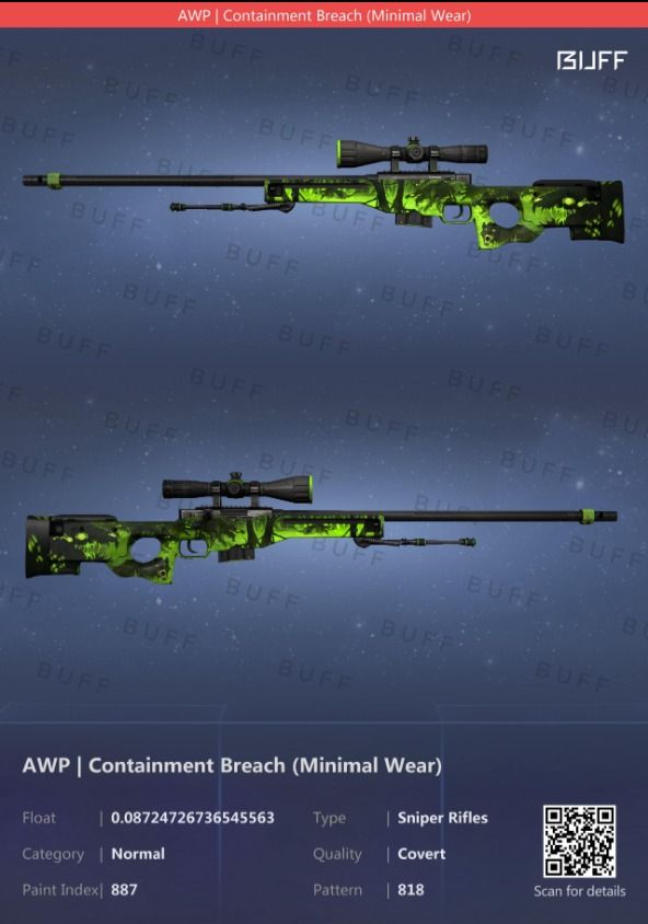 FN Karambit Doppler P2, FN M4A1S Printstream, FN USPS Printstream, FN