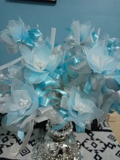 (Category: ) located in . Submitted by decluttercloset2 (Listing ID 1255383578, Image 1). Description: .