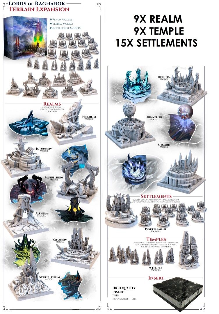 [Kickstarter] Lords of Ragnarok Gameplay AllIn Sundrop, Hobbies