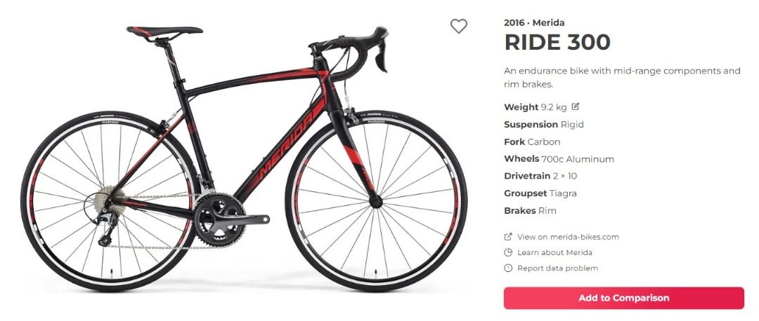 Merida ride 300 juliet store