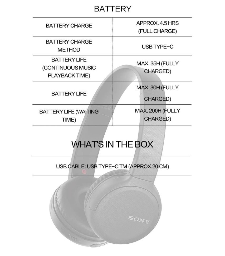 Sony wh 510 manual deals