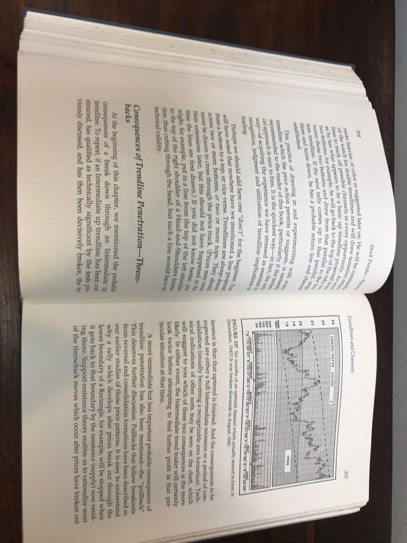 technical-analysis-of-stock-trends-by-robert-edwards-and-john-magee