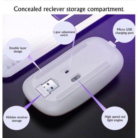 Wireless Mouse / Bluetooth & 2.4GHz (Category: Mouse & Mousepads) located in Manila. Submitted by de.clutterthings (Listing ID 1255288589, Image 3). Description: .