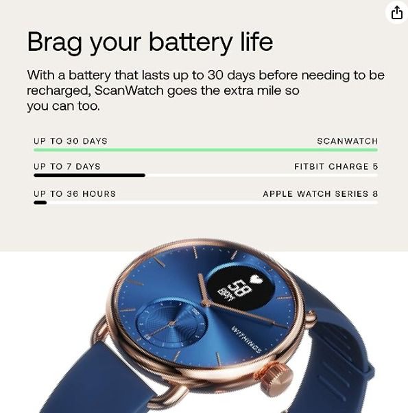 Withings Scanwatch Smart Watch Activity Tracker Heart Monitor Sleep Tracker Smart Notifications Step Counter Waterproof with 30 Day Battery