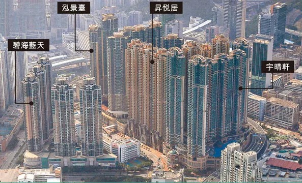  美孚新邨  四期，七期 & 八期 四小龍 荔枝角附近 有蓋車位 Mei Foo Estate, Lai Chi Kok63437654111362112