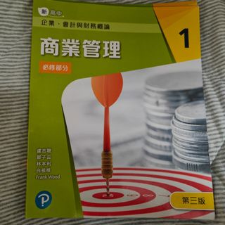 （分類：）位於 。 由 aoooa_11 提交（商品編號 1255557028，圖片 1）。簡介： 。