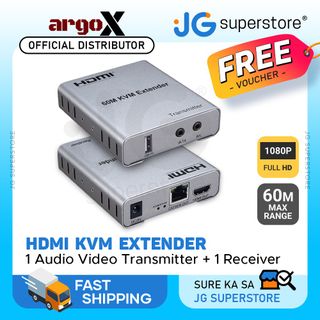 (Category: ) located in . Submitted by jg.superstore (Listing ID 1255573484, Image 1). Description: .