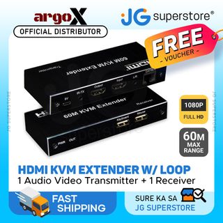 (Category: ) located in . Submitted by jg.superstore (Listing ID 1255576396, Image 1). Description: .
