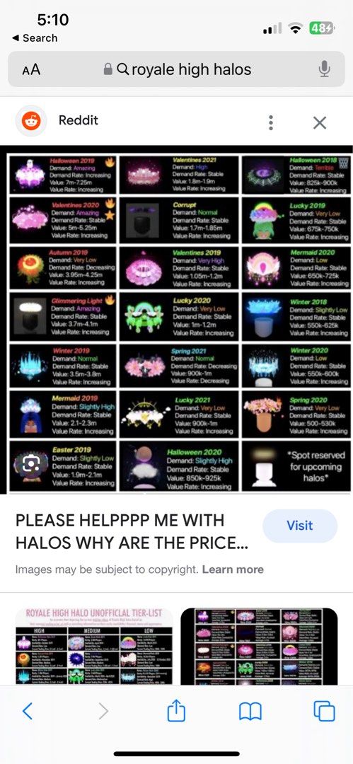 Lf royale high halos I pay money, Video Gaming, Gaming Accessories, In-Game  Products on Carousell