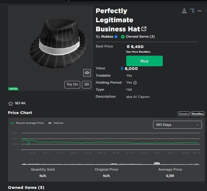 Roblox limited Perfectly Legitimate Business Hat, 電子遊戲, 電子遊戲, 其他
