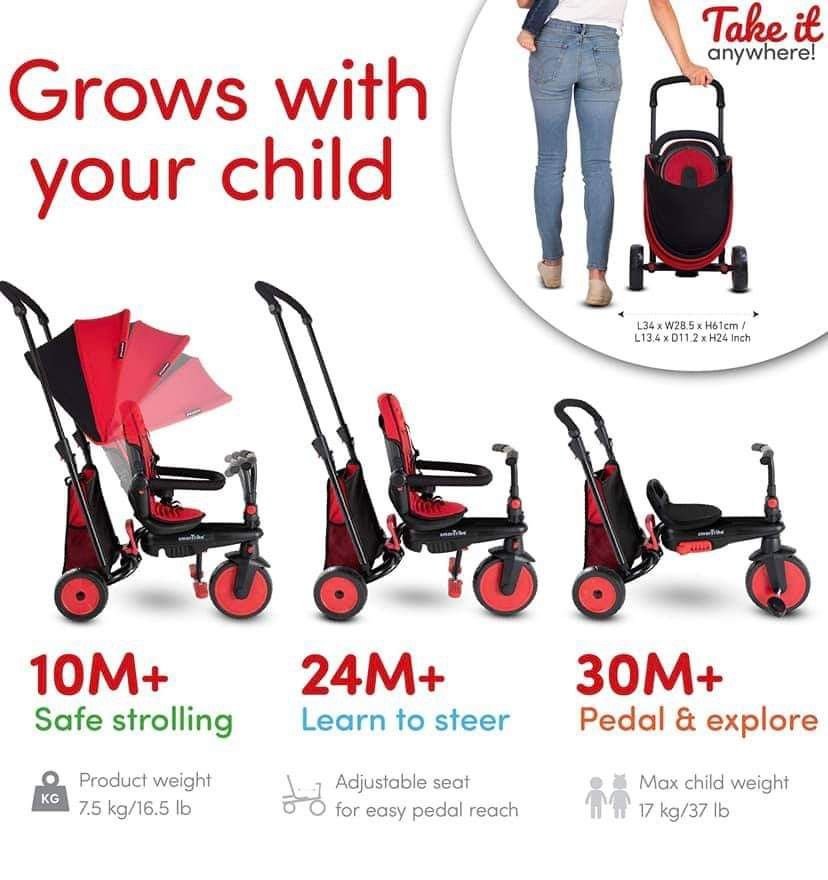 Smartrike STr3 (Category: Strollers) located in Pasig City. Submitted by unicornsanddinosaurs (Listing ID 1255476868, Image 3). Description: preloved in good condition minor rips s ilalim ng bag nia s likod no pedals and carry bag included Gcash / cash on pick up For areas serviceable by Grab Lalamove or Angkas only Location UGONG PASIG CITY.