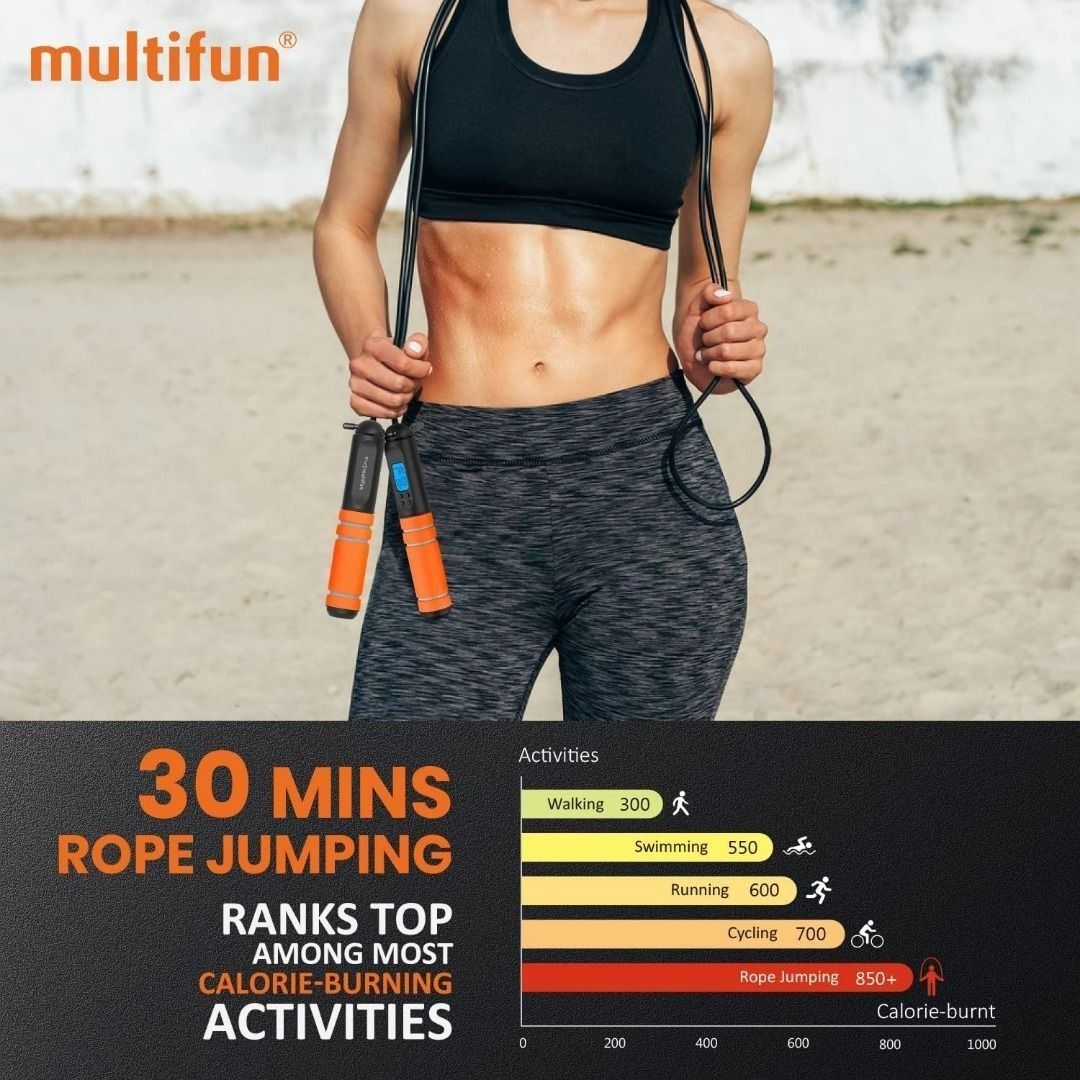600 calorie 2025 jump rope workout