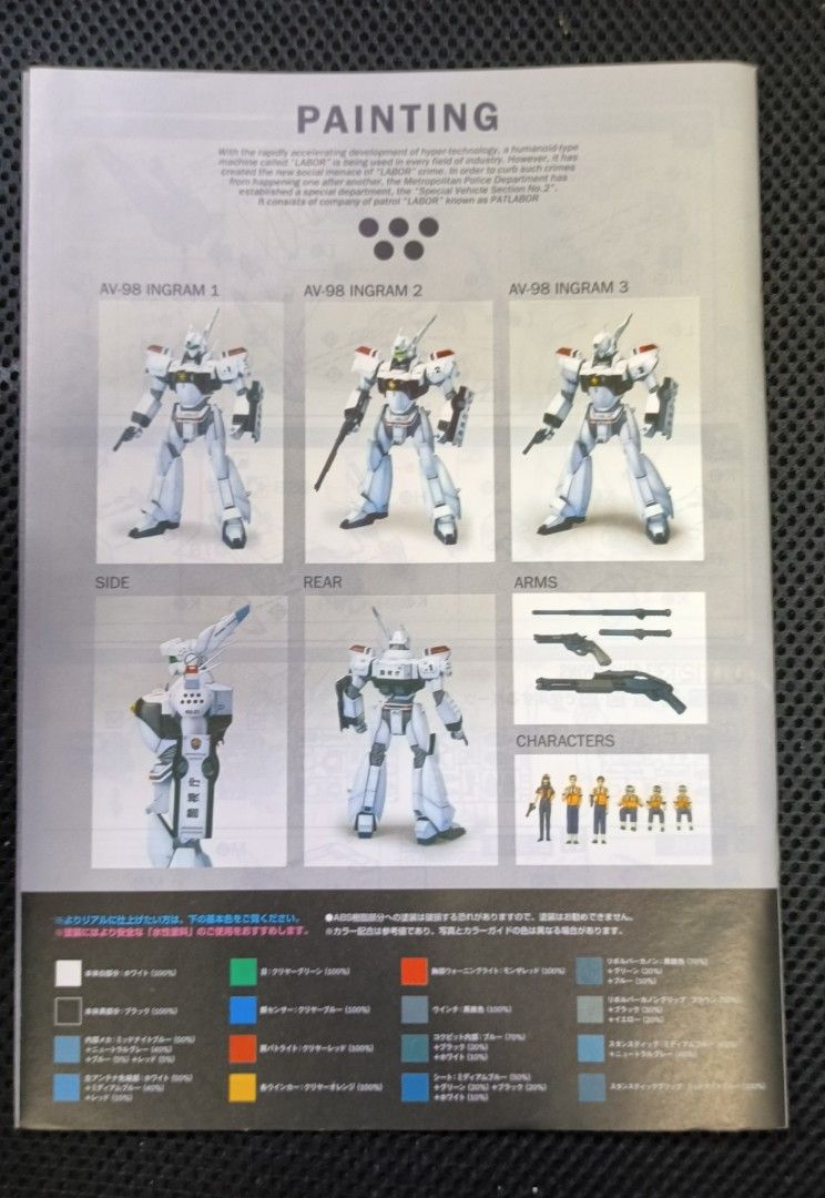 sahara1/35 MG PATLABOR INGRAM 特別セット MG 1/35 Patlabor Ingram Special Set