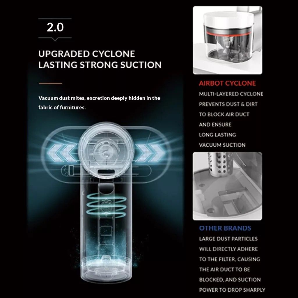 Airbot CM900 Dust Mite Vacuum Cleaner UV Disinfection, TV & Home