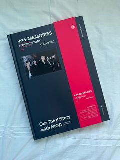 （分類：）位於 。 由 soobreaddd 提交（商品編號 1255685723，圖片 1）。簡介： 。