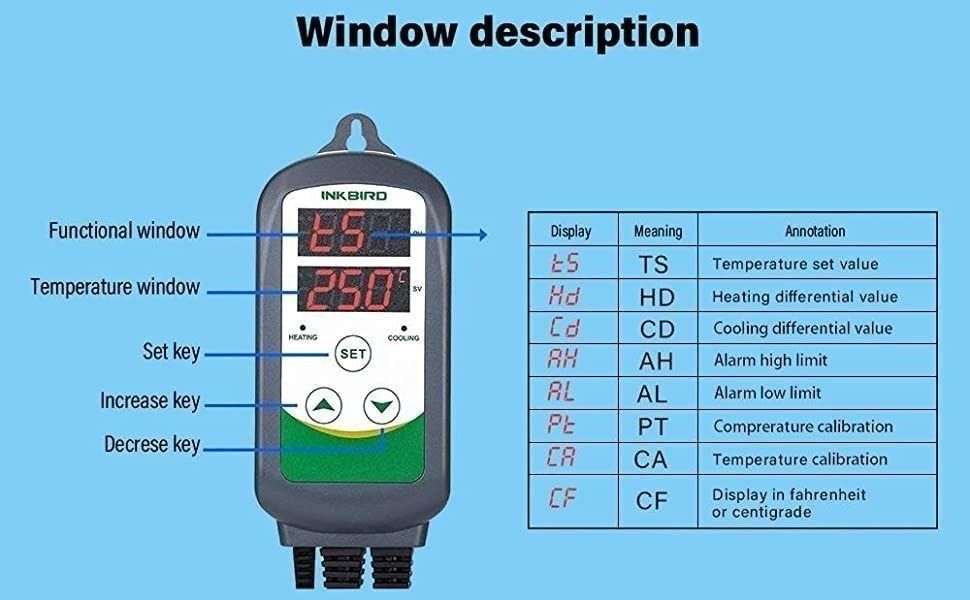 INKBIRD Wi-Fi Aquarium Temperature Controller with Waterproof