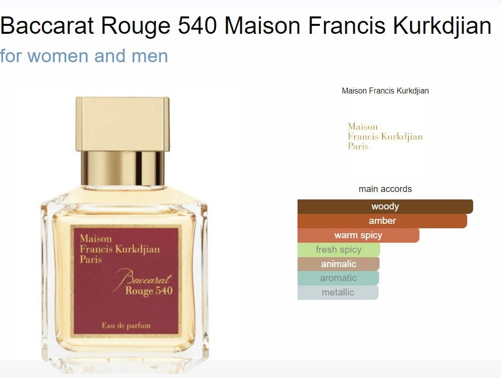 Jo malone baccarat shop