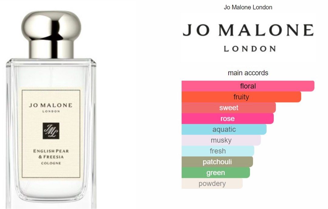 Jo malone baccarat shop